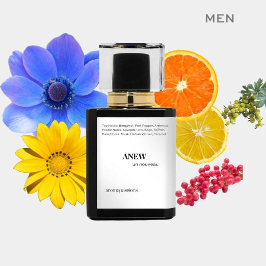 ANEW | Inspired by PRADA LUNA ROSSA OCEAN | Luna Rossa Ocean Dupe Pheromone Perfume - aromapassions