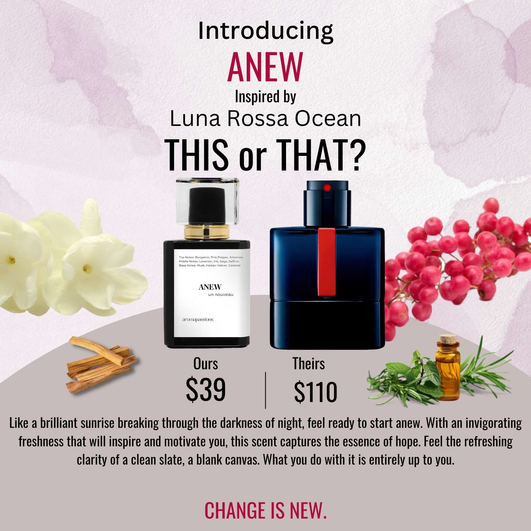 ANEW | Inspired by PRADA LUNA ROSSA OCEAN | Luna Rossa Ocean Dupe Pheromone Perfume - aromapassions