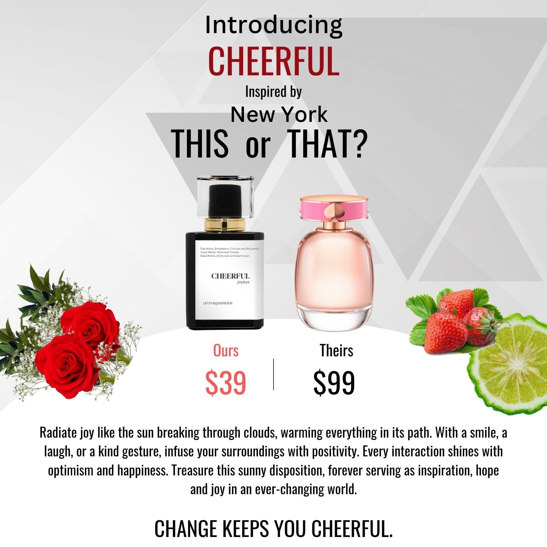 CHEERFUL | Inspired by KATE SPADE NEW YORK | New York Dupe Pheromone Perfume - aromapassions