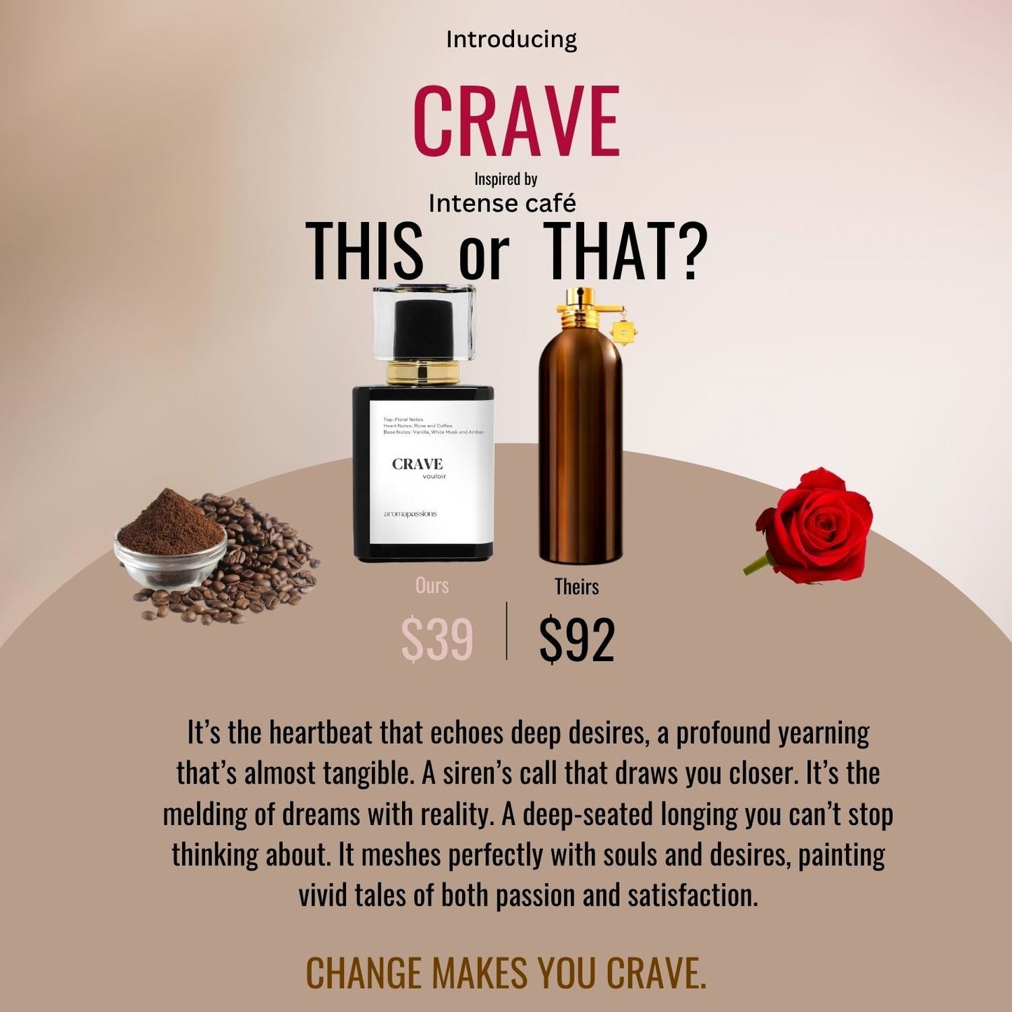 CRAVE | Inspired by MONTALE MONTALE INTENSE CAFÉ | montale intense café Dupe Pheromone Perfume - aromapassions