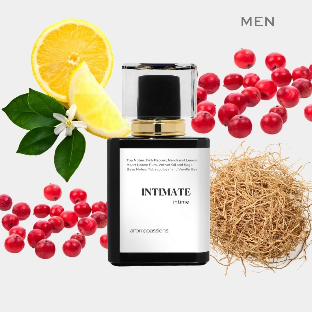 INTIMATE | Inspired by MAISON MARTIN MARGIELA PARIS REPLICA JAZZ CLUB | Replica Jazz Club Dupe Pheromone Perfume - aromapassions