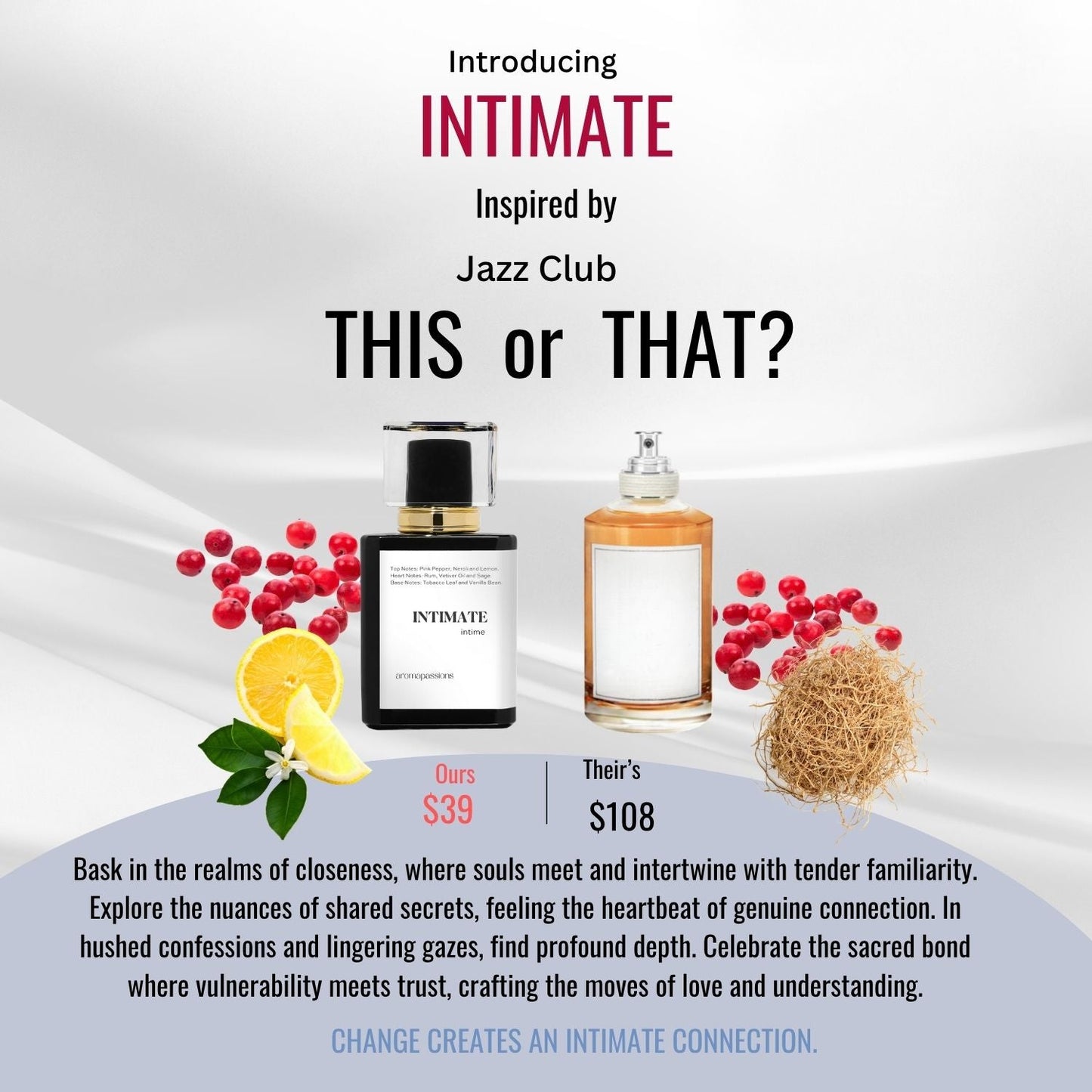 INTIMATE | Inspired by MAISON MARTIN MARGIELA PARIS REPLICA JAZZ CLUB | Replica Jazz Club Dupe Pheromone Perfume - aromapassions