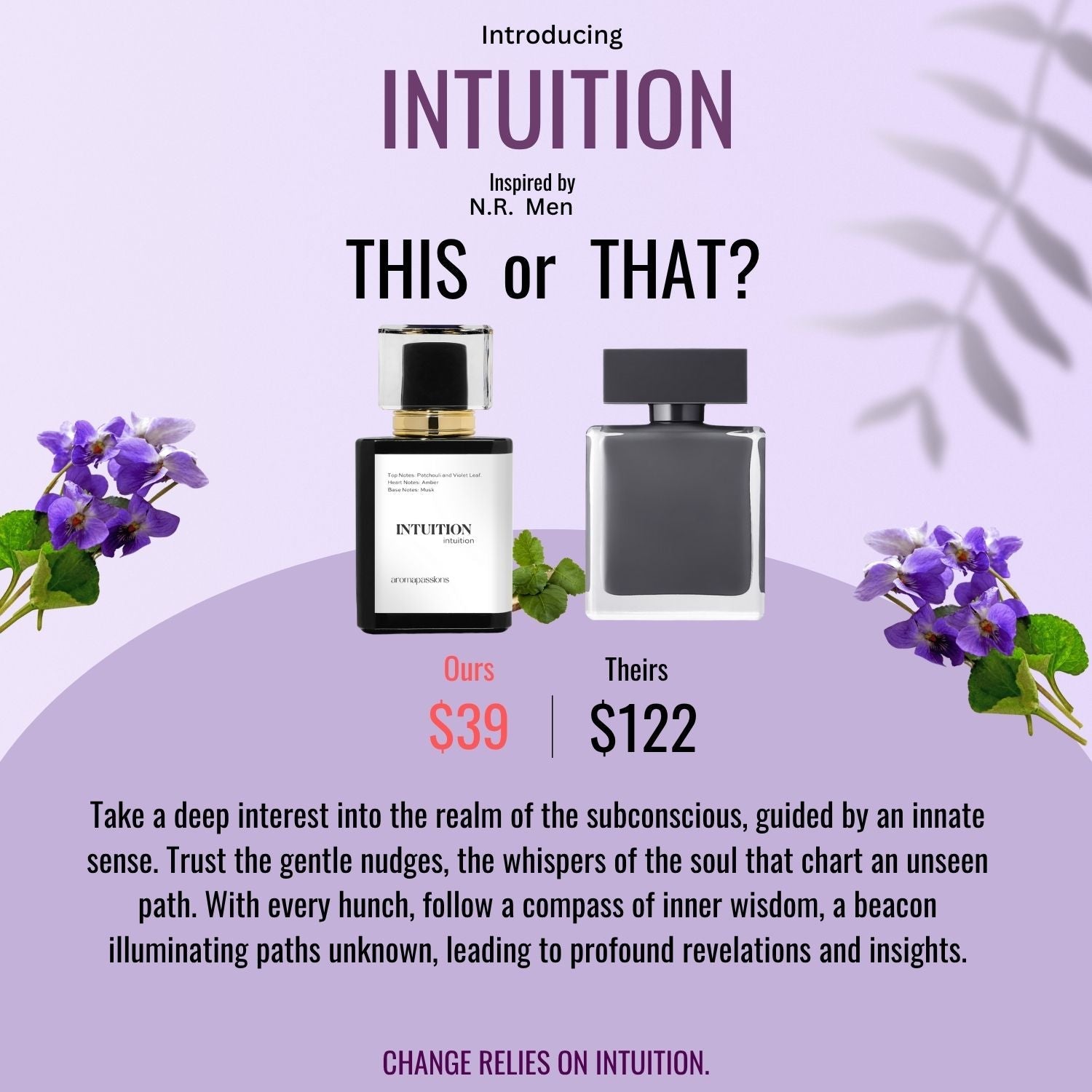 INTUITION | Inspired by NARCISO RODRIGUEZ MEN | Men Dupe Pheromone Perfume - aromapassions