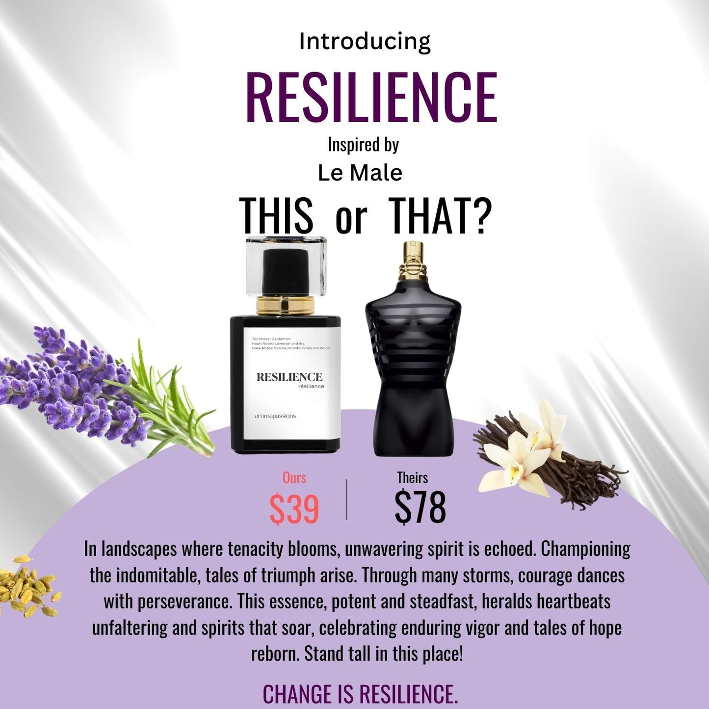RESILIENCE | Inspired by JEAN PAUL GAULTIER LE MALE | Le Male Dupe Pheromone Perfume - aromapassions