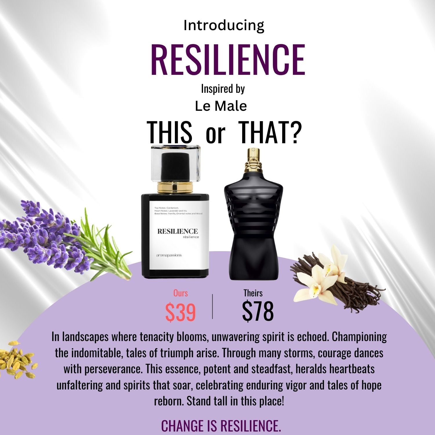 RESILIENCE | Inspired by JEAN PAUL GAULTIER LE MALE | Le Male Dupe Pheromone Perfume - aromapassions