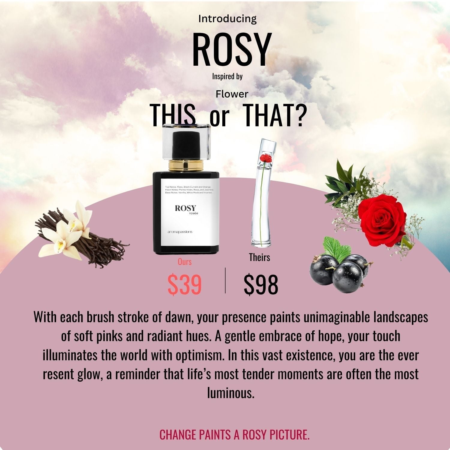 ROSY | Inspired by KENZO KENZO FLOWER | Kenzo Flower Dupe Pheromone Perfume - aromapassions